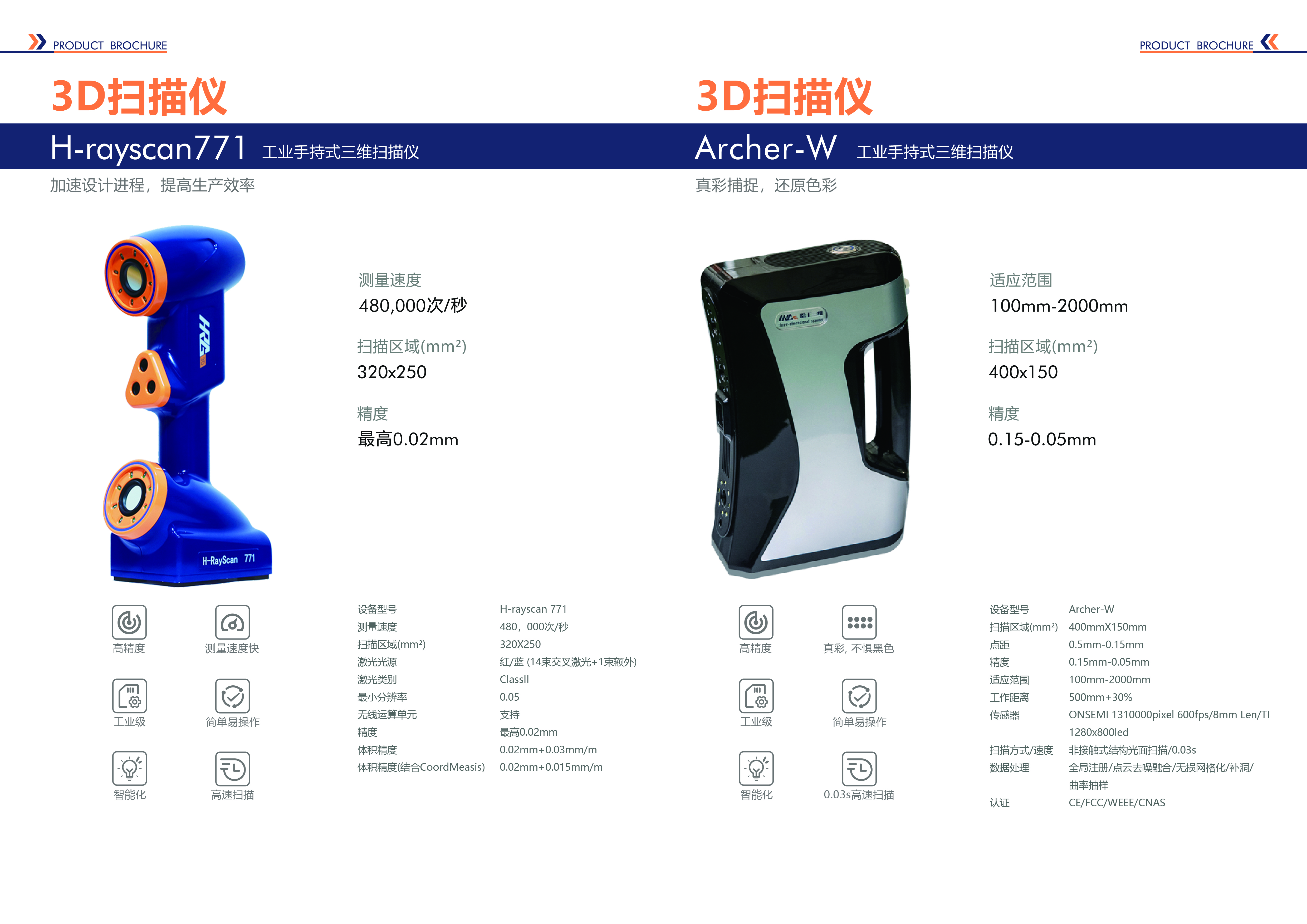 哈工三維產(chǎn)品手冊(cè)-3D掃描儀