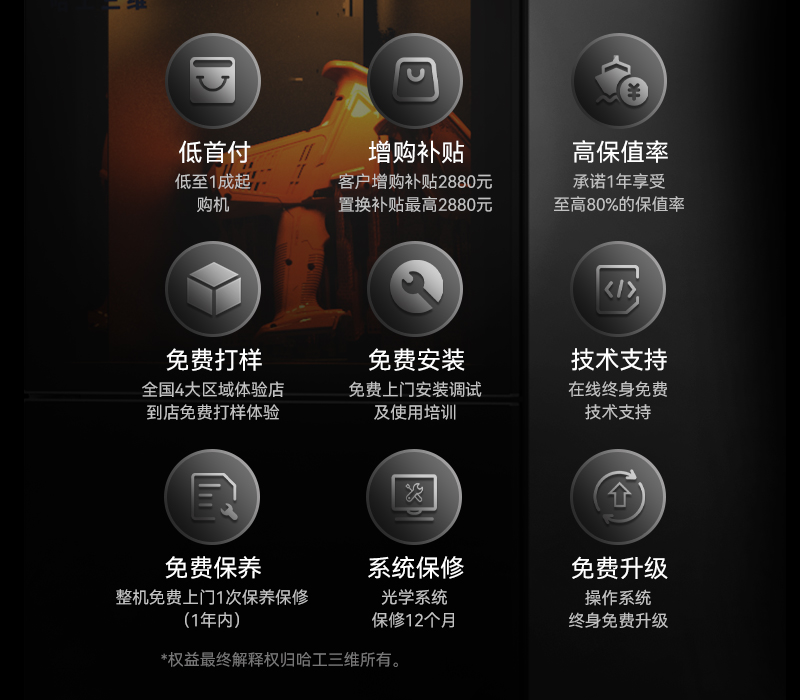 新客戶專享9大權(quán)益