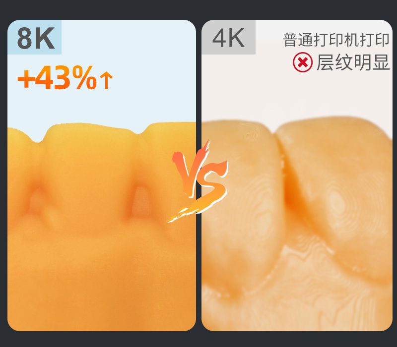 8K分辨率 魅力呈現細節(jié)