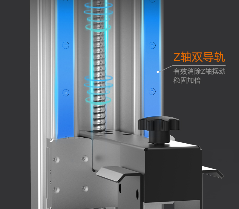 線性雙導軌+滾珠絲桿