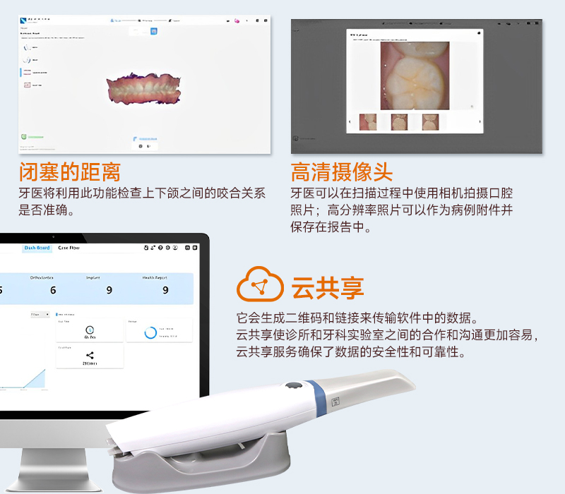 掃描儀的獨特功能